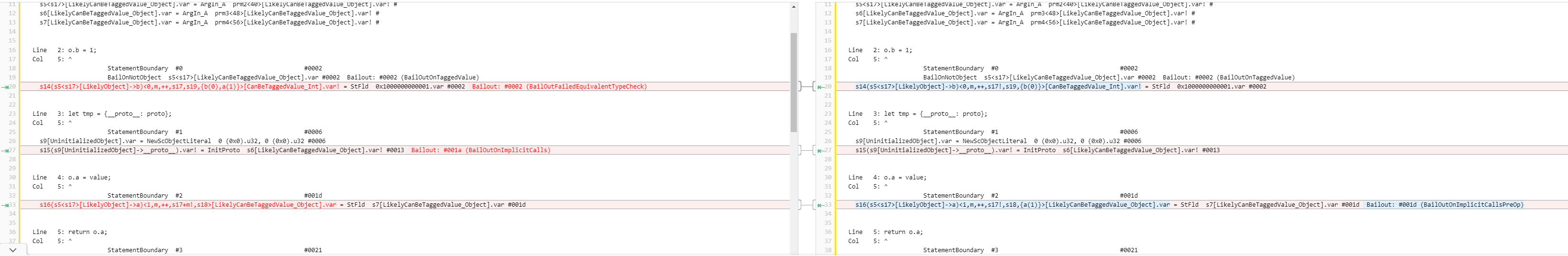 Patch 前后的 JIT IR
