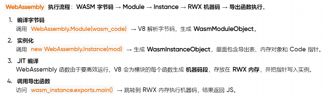 WASM 到 RWX 的执行链